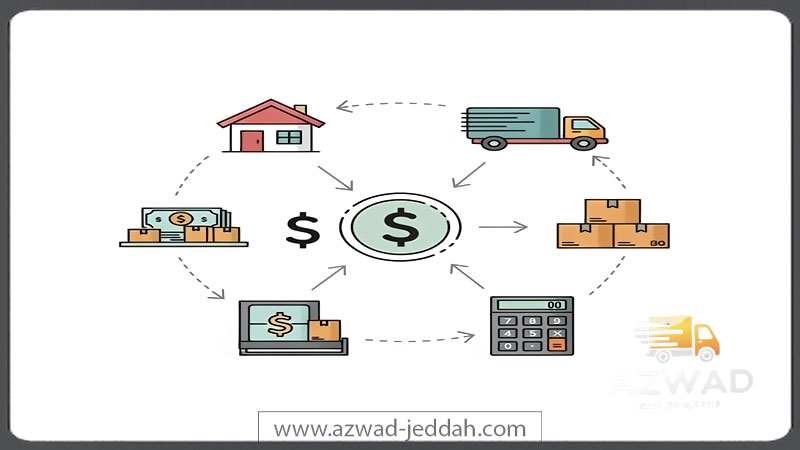 رسم بياني يوضح العوامل المؤثرة في تكلفة نقل العفش بجدة، مثل المسافة وكمية الأثاث